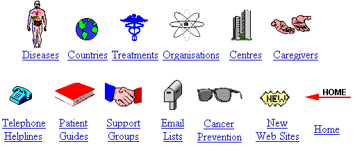 Site Map